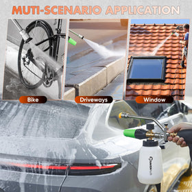 SakerPlus PSI guidance up to 4000 PSI to protect equipment.
