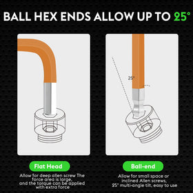 SAKSIAPRO ball-end 4.0mm hex wrench with color-coded sizing