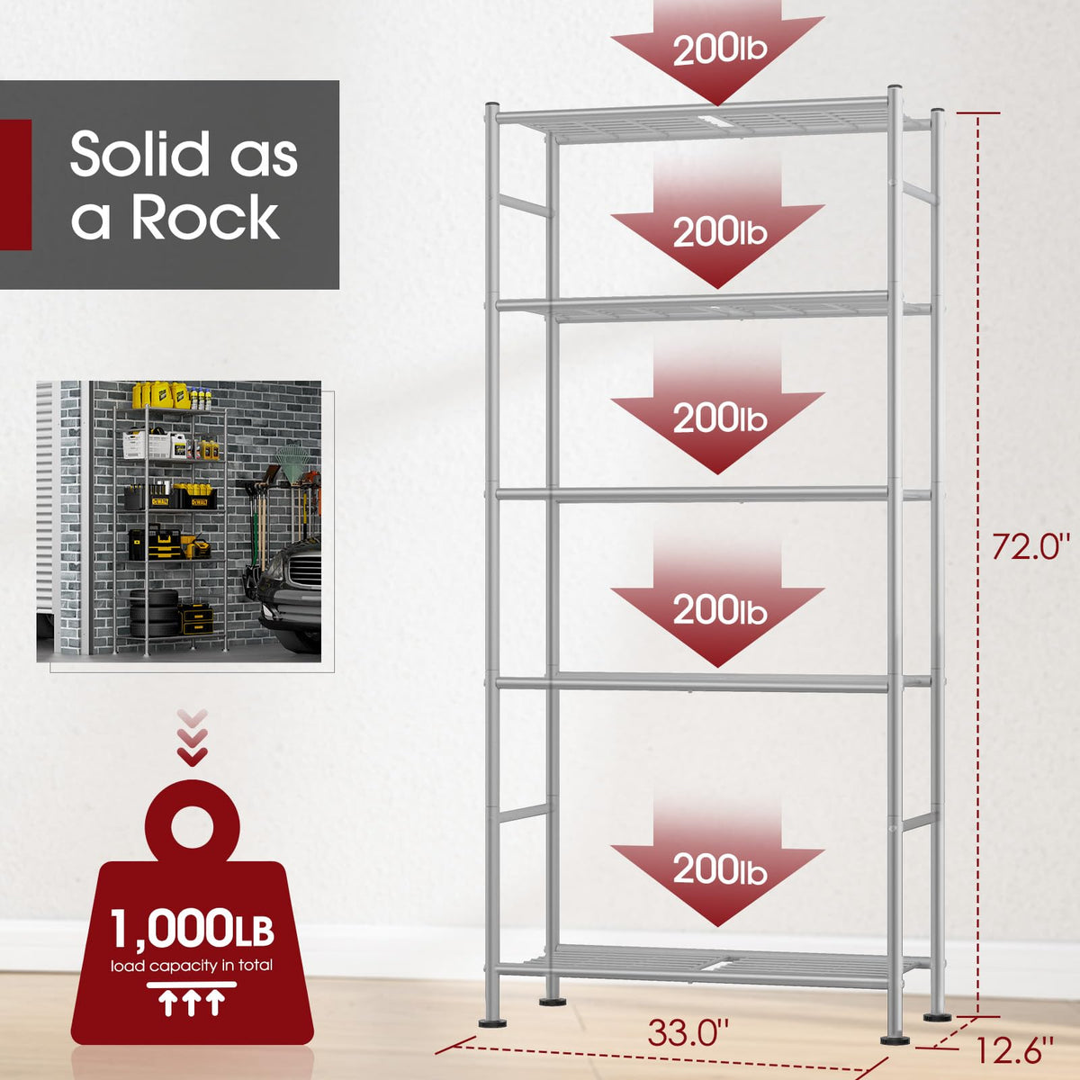 Sakugi heavy-duty wire shelving highlights 1,000 lb capacity for bulky items.