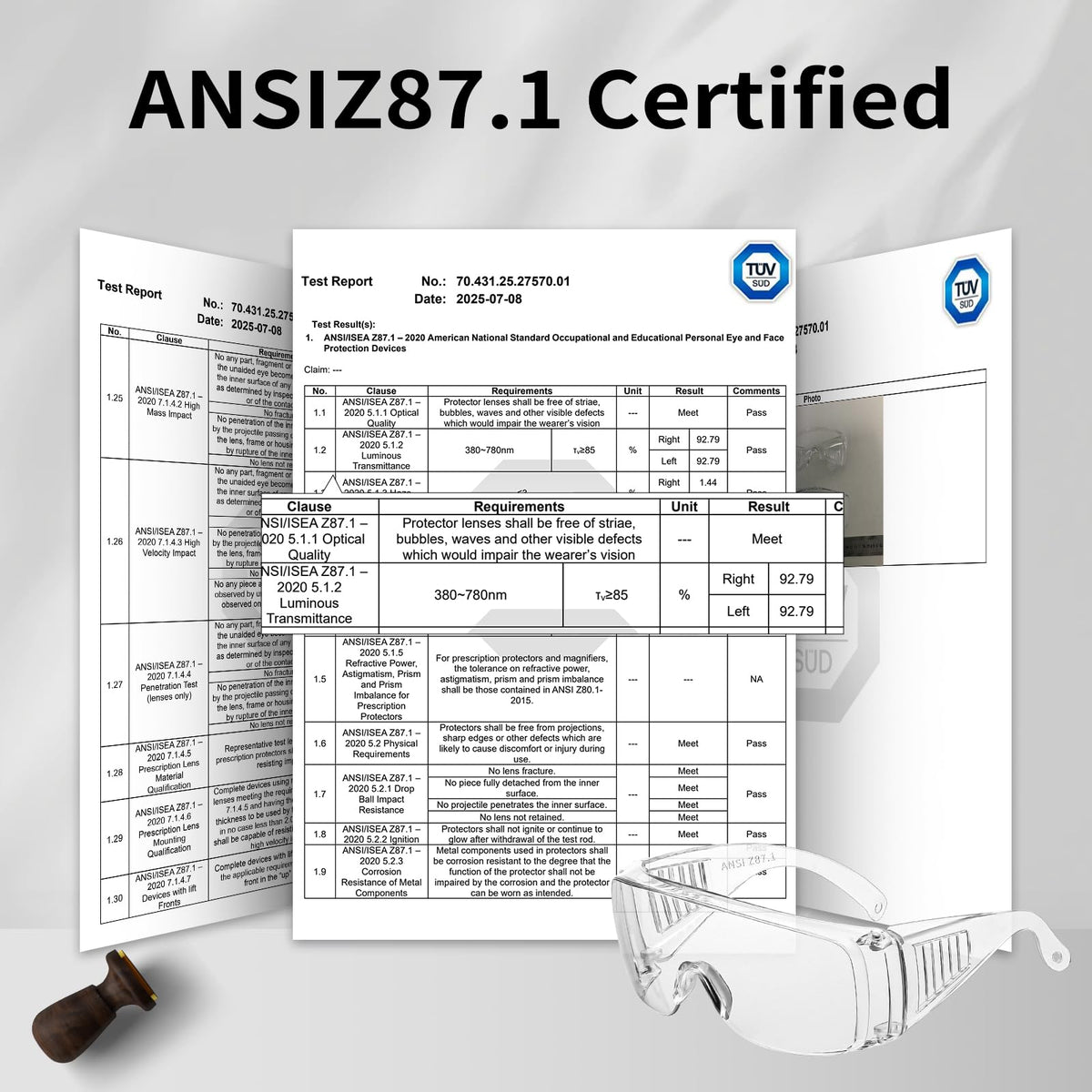 Salfboy ANSI Z87.1 certified safety glasses offer reliable protection