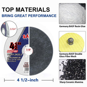 SALI cut-off wheel thin 0.045 inch design enabling burr-free cuts