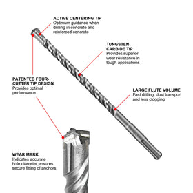 SALI masonry bits plastic case for organized storage