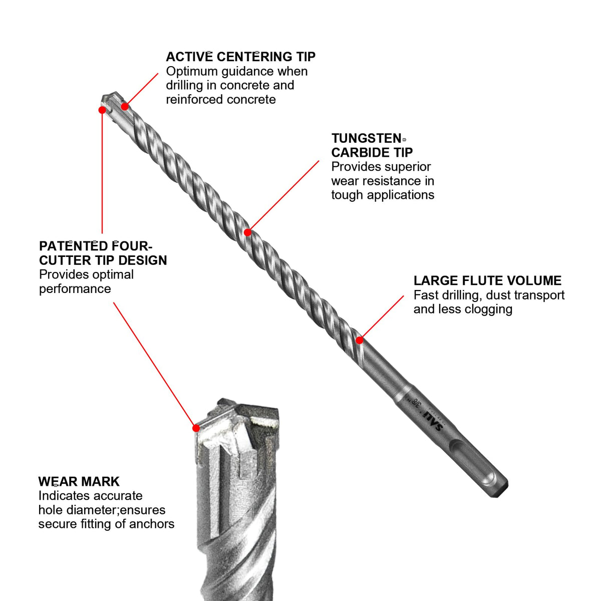 SALI SDS-Plus shaft fits rotary hammer drills for reliable performance.