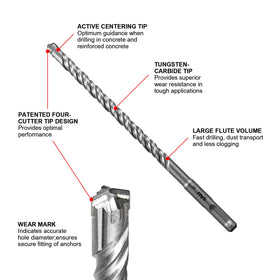 SALI SDS-Plus shaft fits rotary hammer drills for reliable performance.