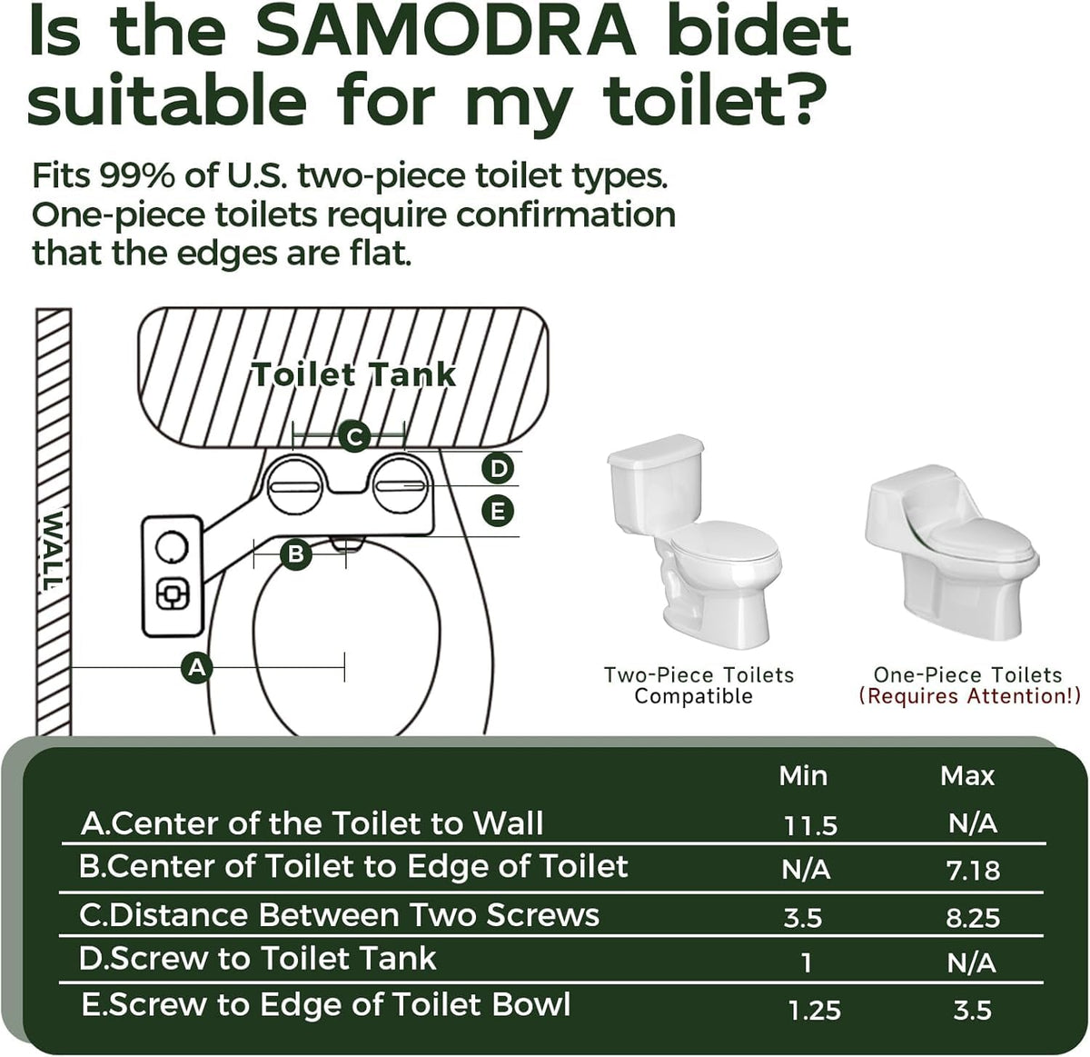 SAMODRA bidet attachment ABS construction with sleek black finish