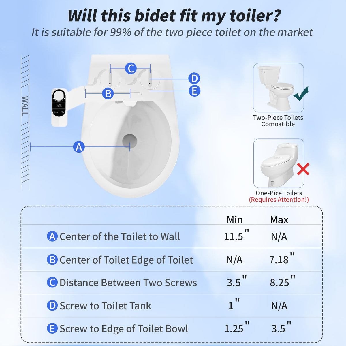 SAMODRA easy-install design makes non-plumber setup quick.
