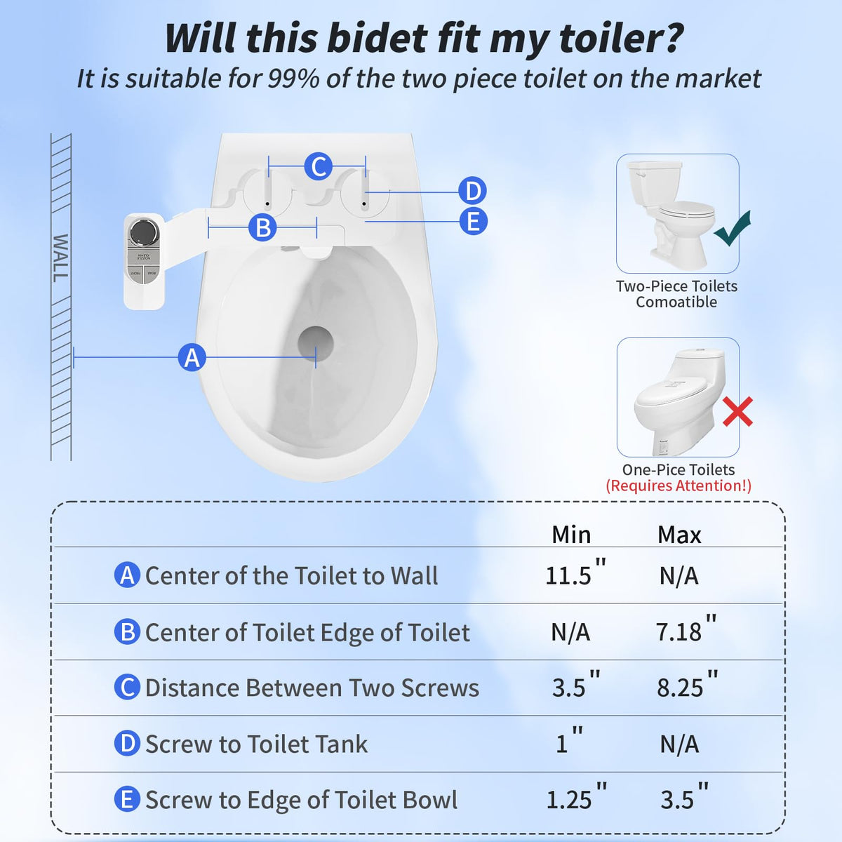 SAMODRA bidet fits standard two-piece toilets without altering seating height