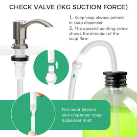 SAMODRA leak-proof pump system reduces drips and mess.