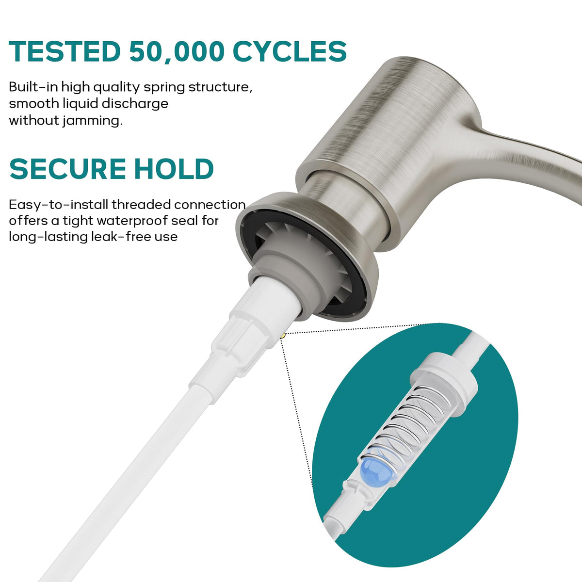SAMODRA sink installation fits holes 1–1.5 inches, thickness up to 2.17 inches.
