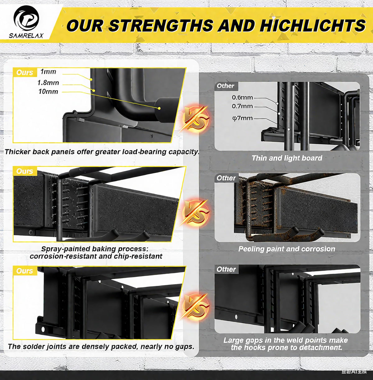 SAMRELAX 16-inch main frames fit standard stud spacing for solid mounting.