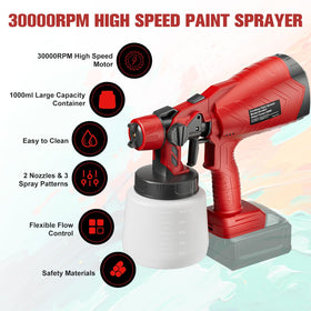 Samvinor sprayer with Milwaukee battery not included for cordless versatility