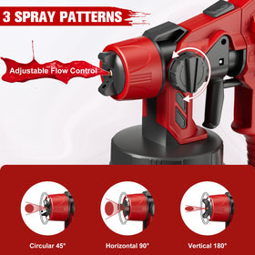 Samvinor three spray patterns for versatile coverage