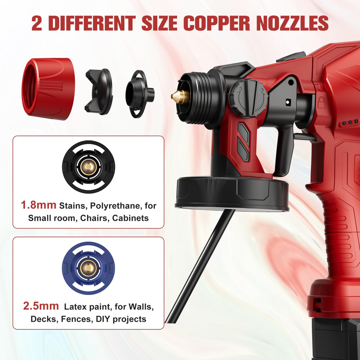 Samvinor 1.8mm and 2.5mm nozzles for varied project detail
