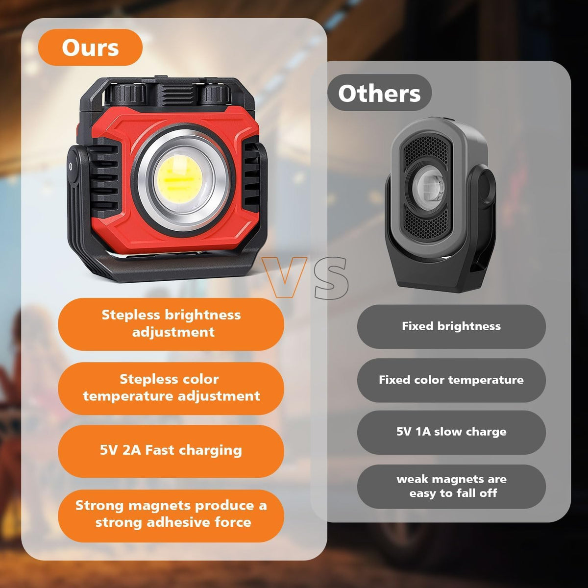 Samyoung 5000mAh battery supports fast USB charging for on-the-go power.
