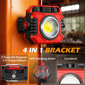 Samyoung spotlight mode emits focused long-throw light for detailed work.