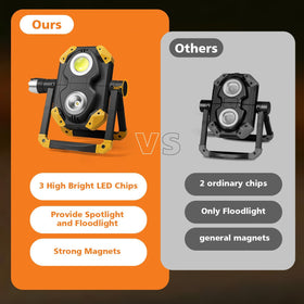 Samyoung 360-rotation-stand-magnet enables hands-free positioning.