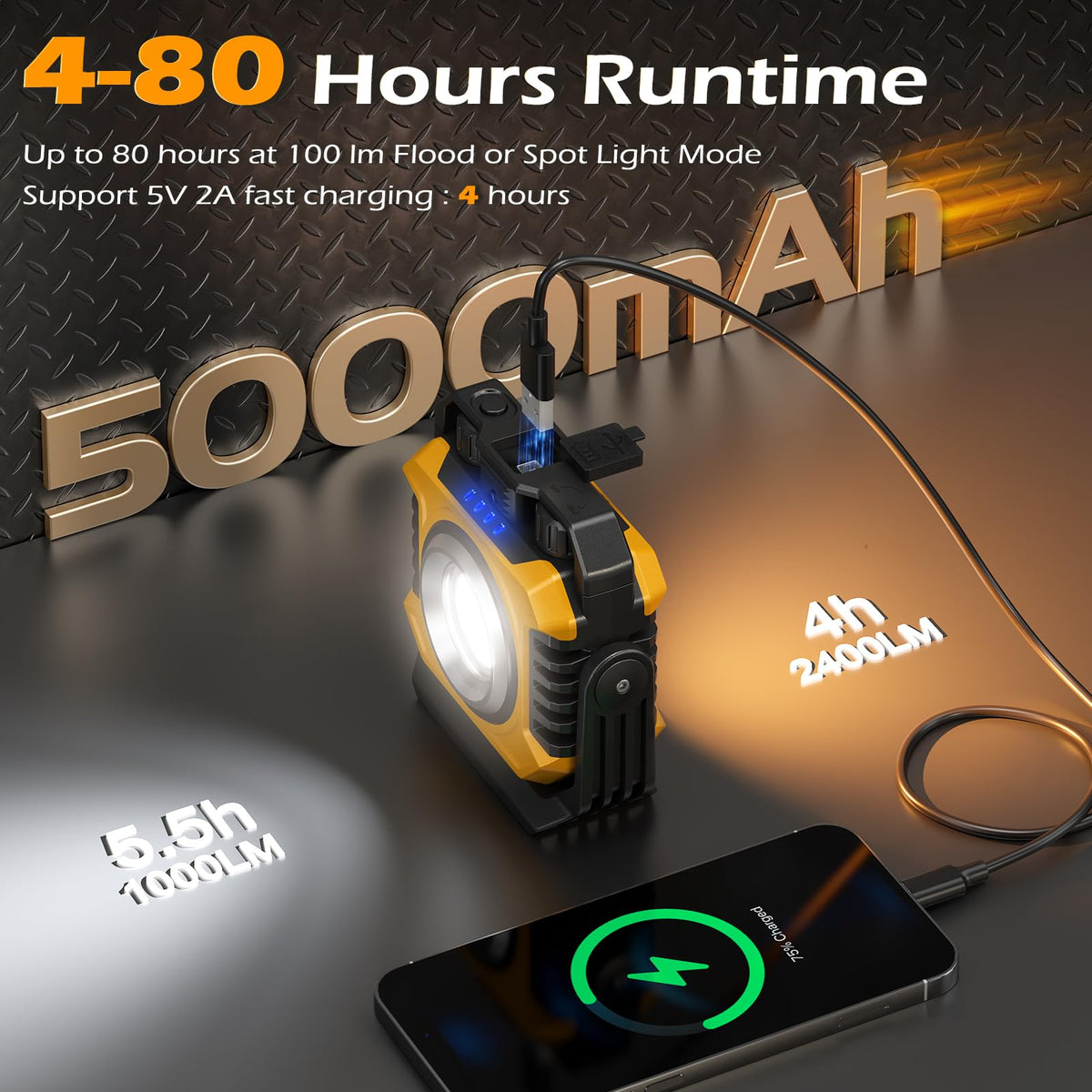 Samyoung red strobe mode for signaling in emergencies