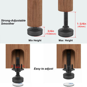 Sanchamy adjustable height levelers demonstrate 3/8-16 threading compatibility.