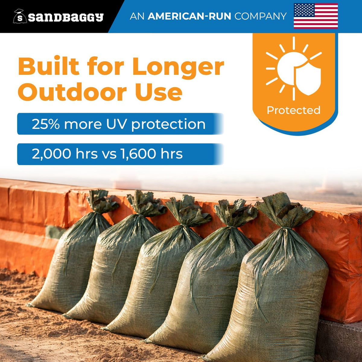 Sandbaggy 50 lb weighted bags enhance stability when paired for flood protection.