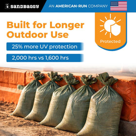 Sandbaggy 50 lb weighted bags enhance stability when paired for flood protection.