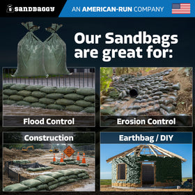 Sandbaggy tie strings attached bags simplify placement during quick flood responses.