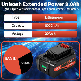 SANIU 20V Max battery front view, compact and ready for DIY sessions.