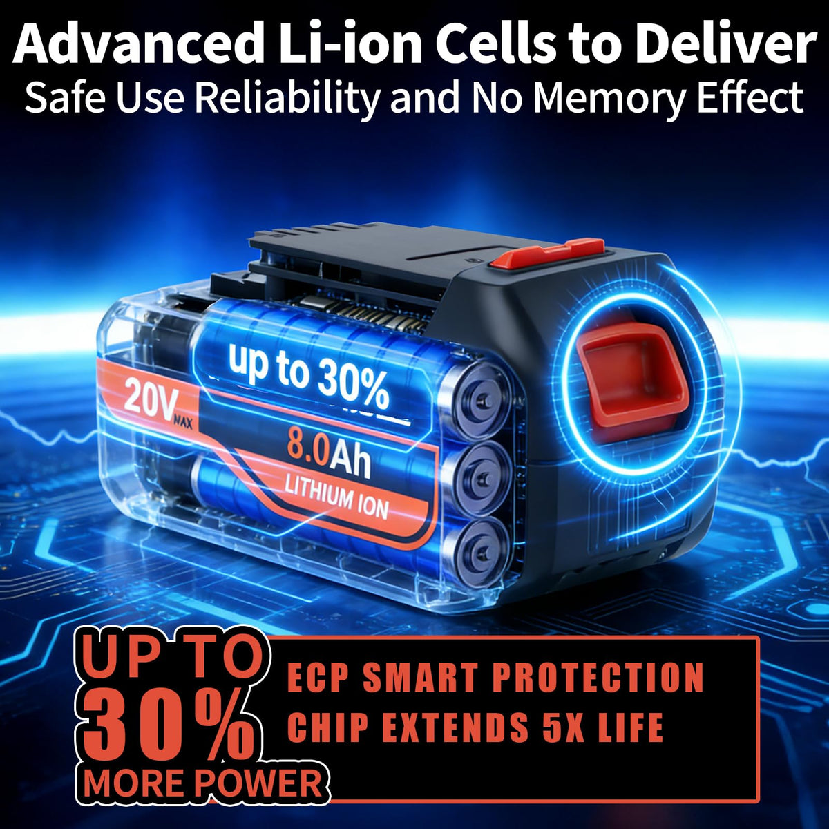 SANIU battery compatible with Black & Decker 20V tools for versatile use.