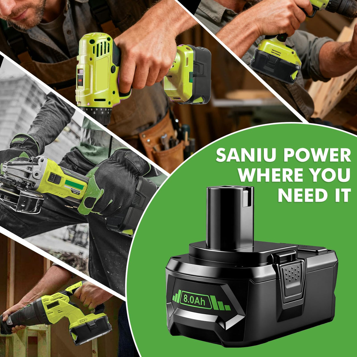 SANIU two-pack replacement for multiple Ryobi tools in use