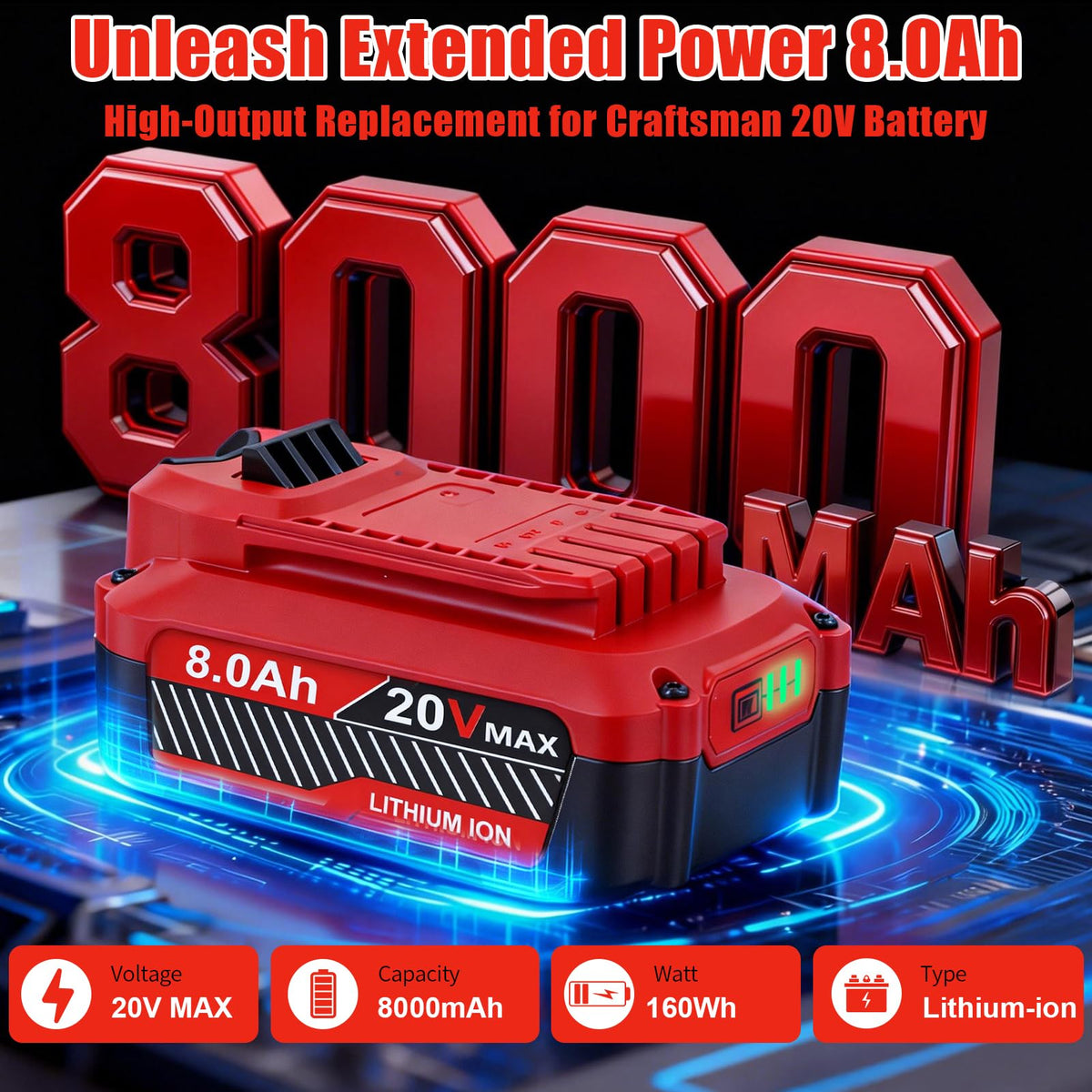 SANIU 8.0Ah V20 battery with LED indicator for quick status checks