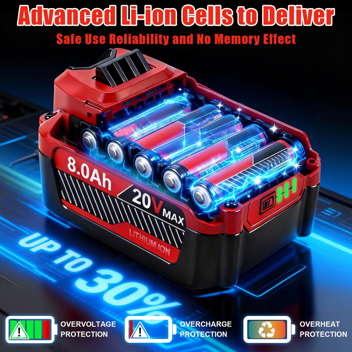 SANIU replacement battery compatible with Craftsman CMCB205/204/202/201 tools