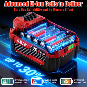 SANIU replacement battery compatible with Craftsman CMCB205/204/202/201 tools