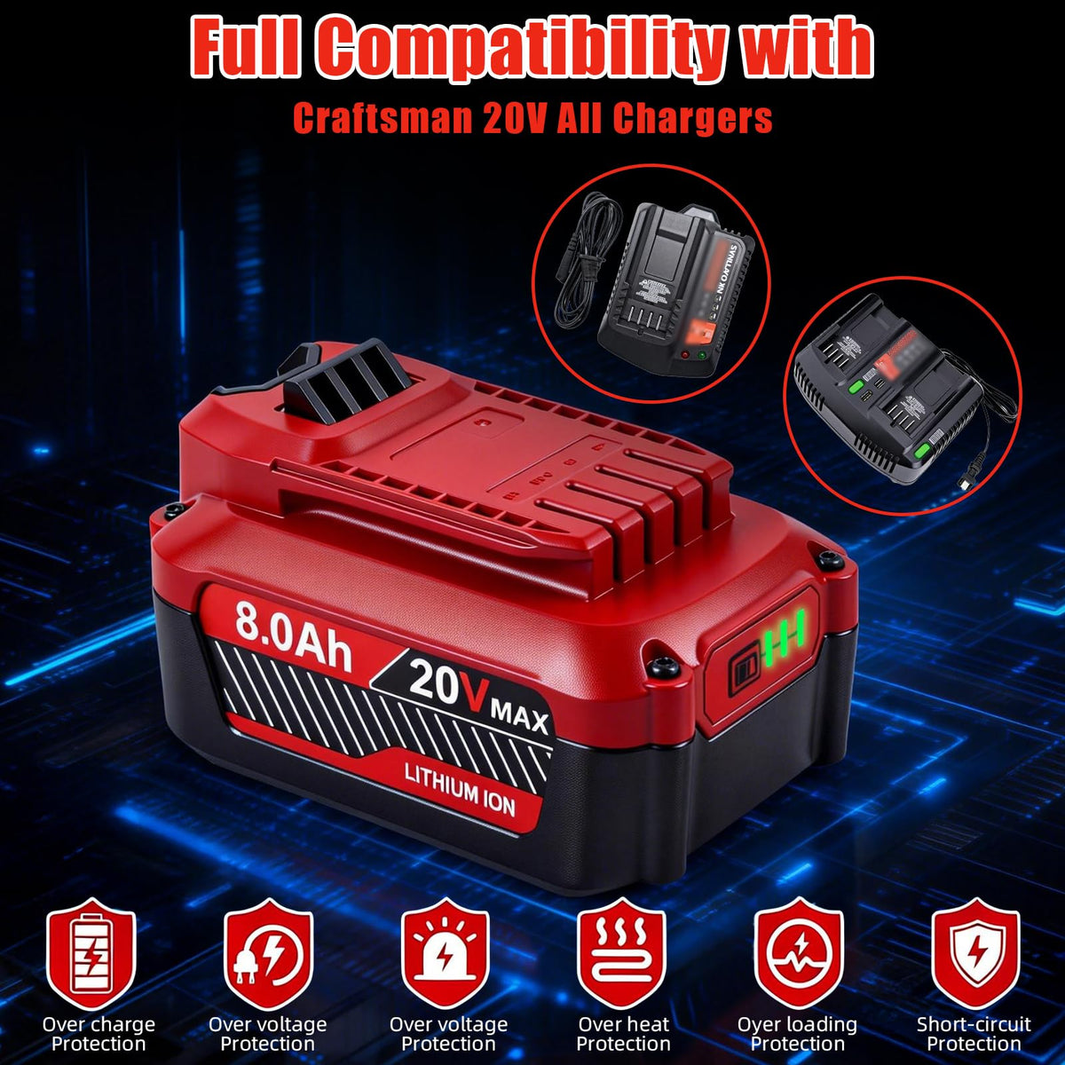 SANIU 2-pack set for continuous projects and fewer recharges