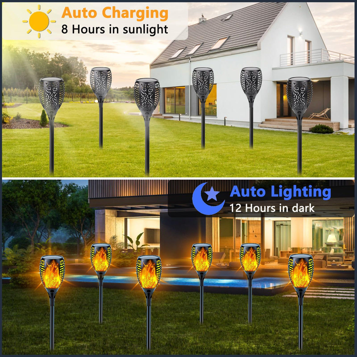SANJICHA solar panel quick-charge enables longer outdoor use.