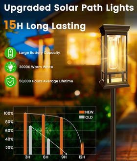 Sanjicha solar pathway light base and stem offer modern weatherproof silhouette