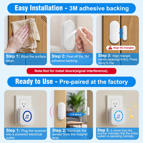SanJie chime mounting tutorial showing easy installation