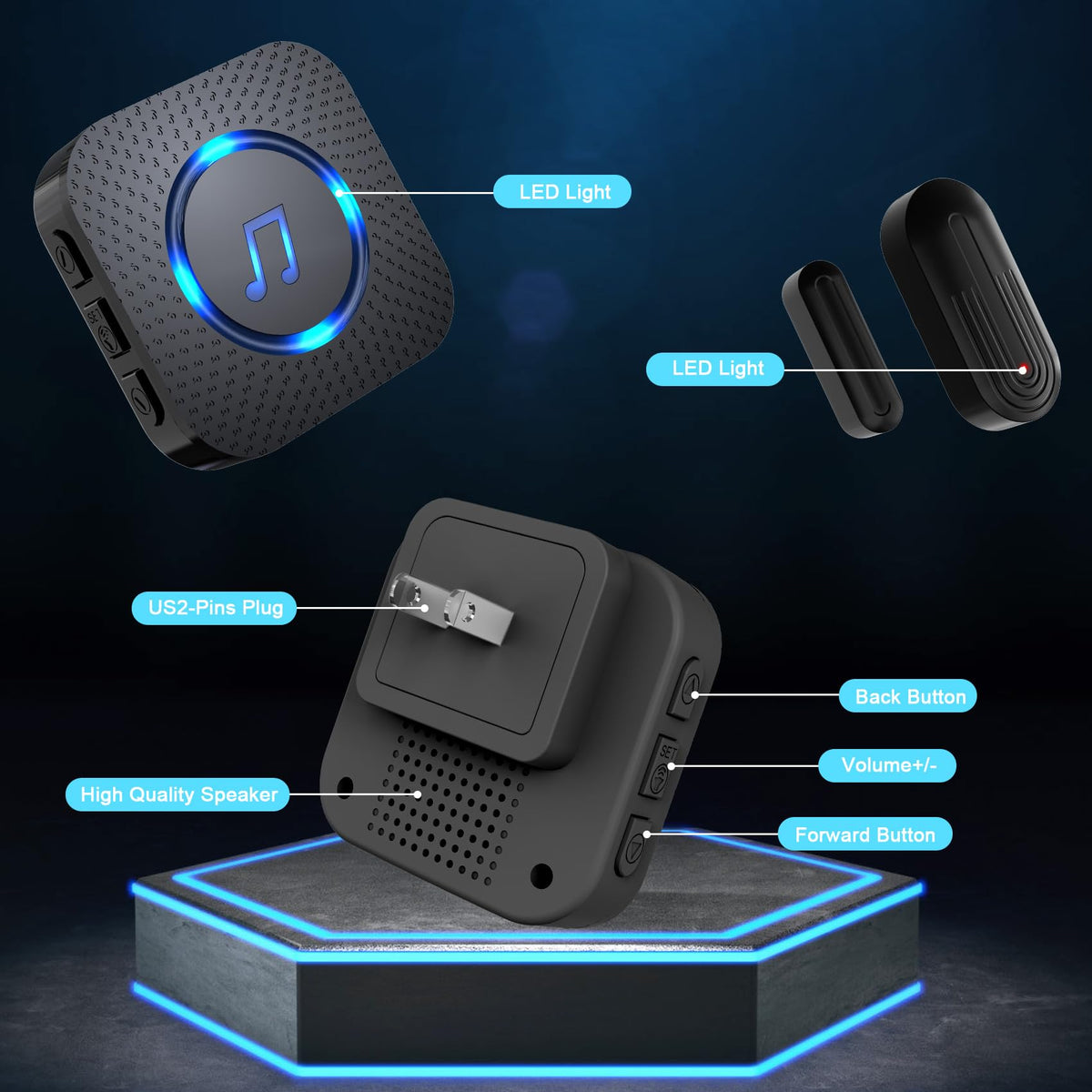 SanJie expandable system supports business and home entry alerts.