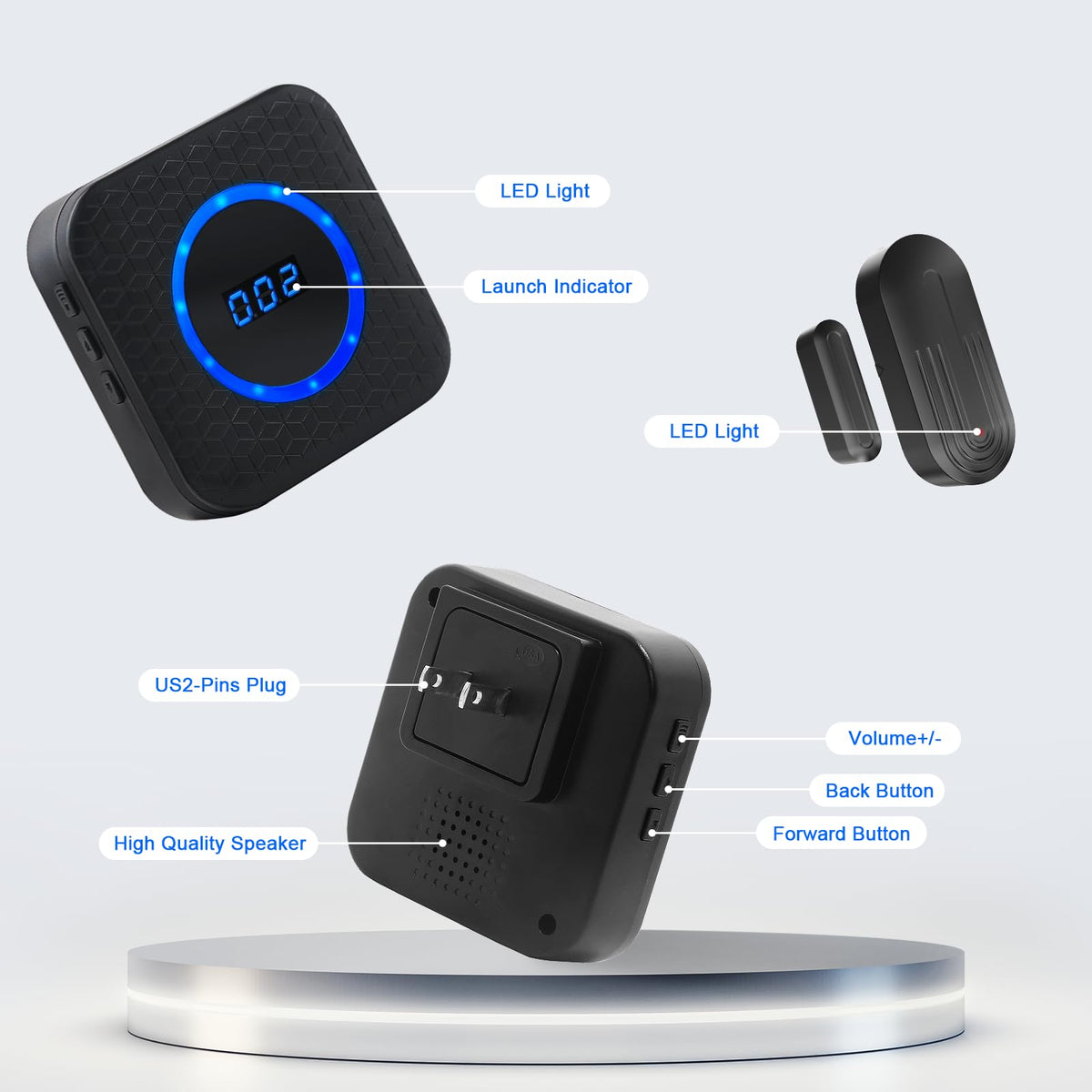 Elderly care scenario using SanJie for timely door alerts.
