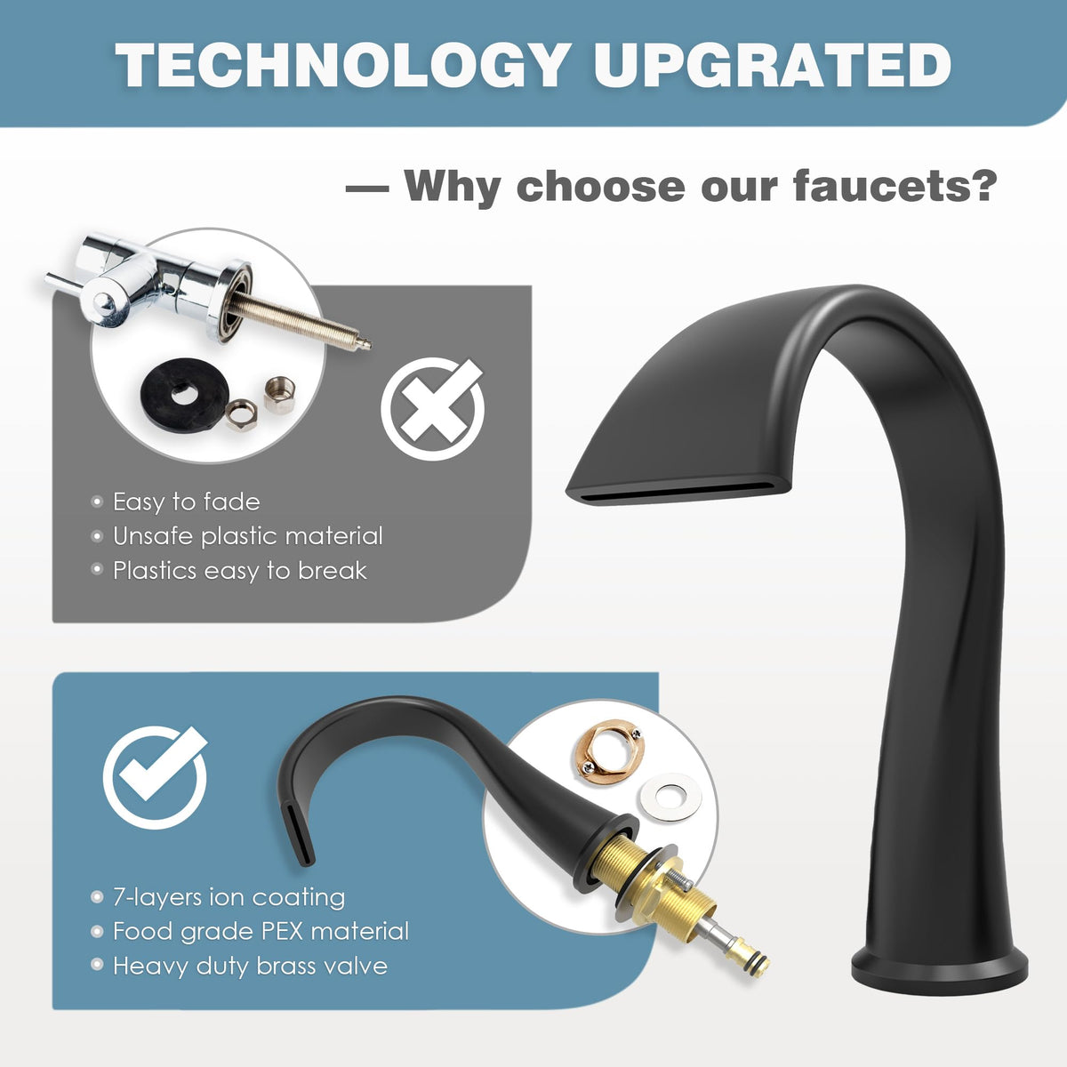 Sankecao black finish bathroom faucet adds modern style to any vanity