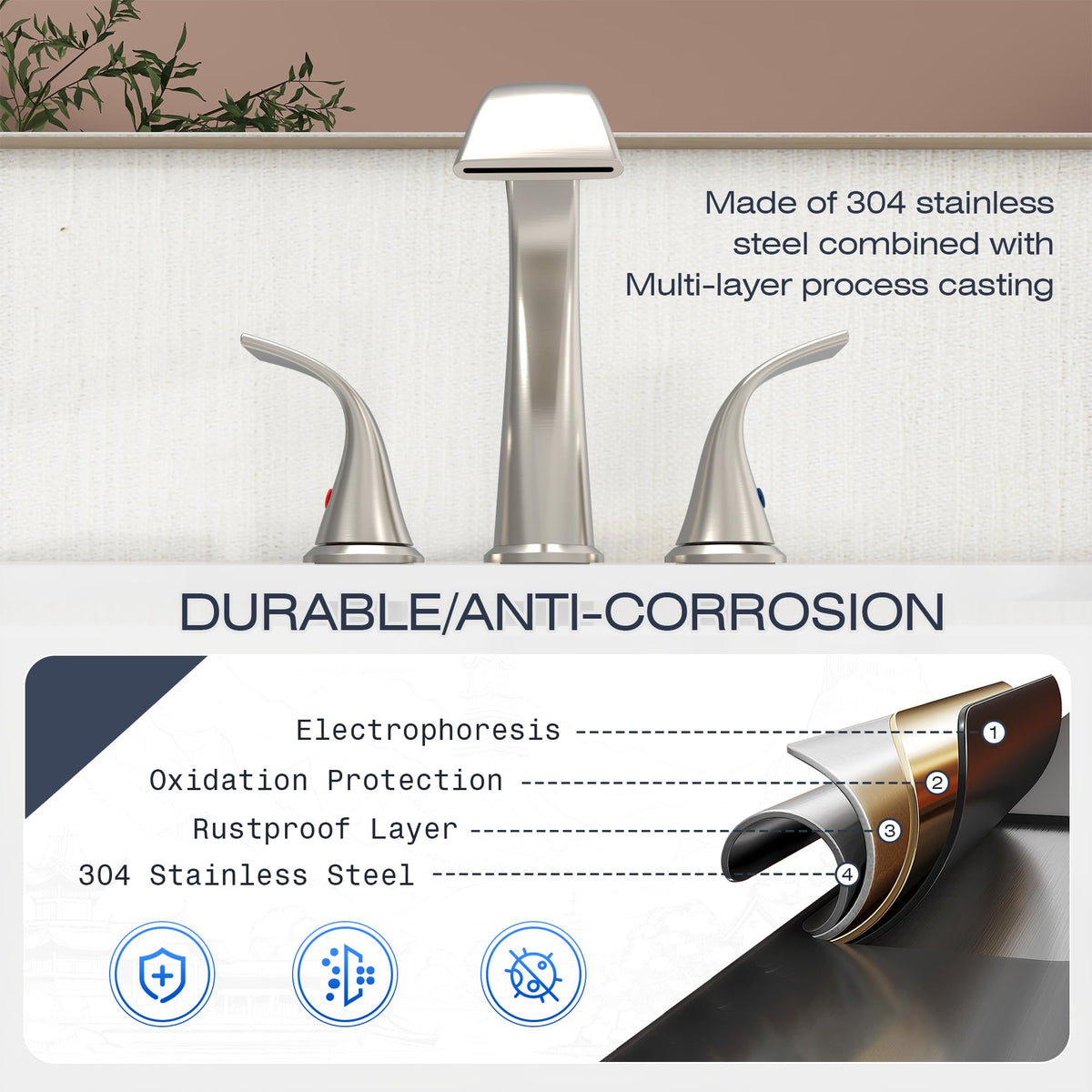Sankecao dual-handle operation with ergonomic grip enables precise temperature control