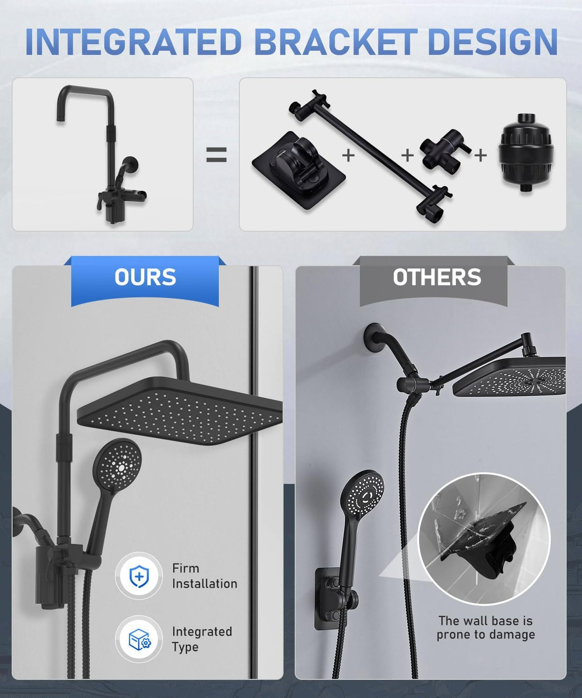 Sankecao dual head rainfall showerhead with wide coverage