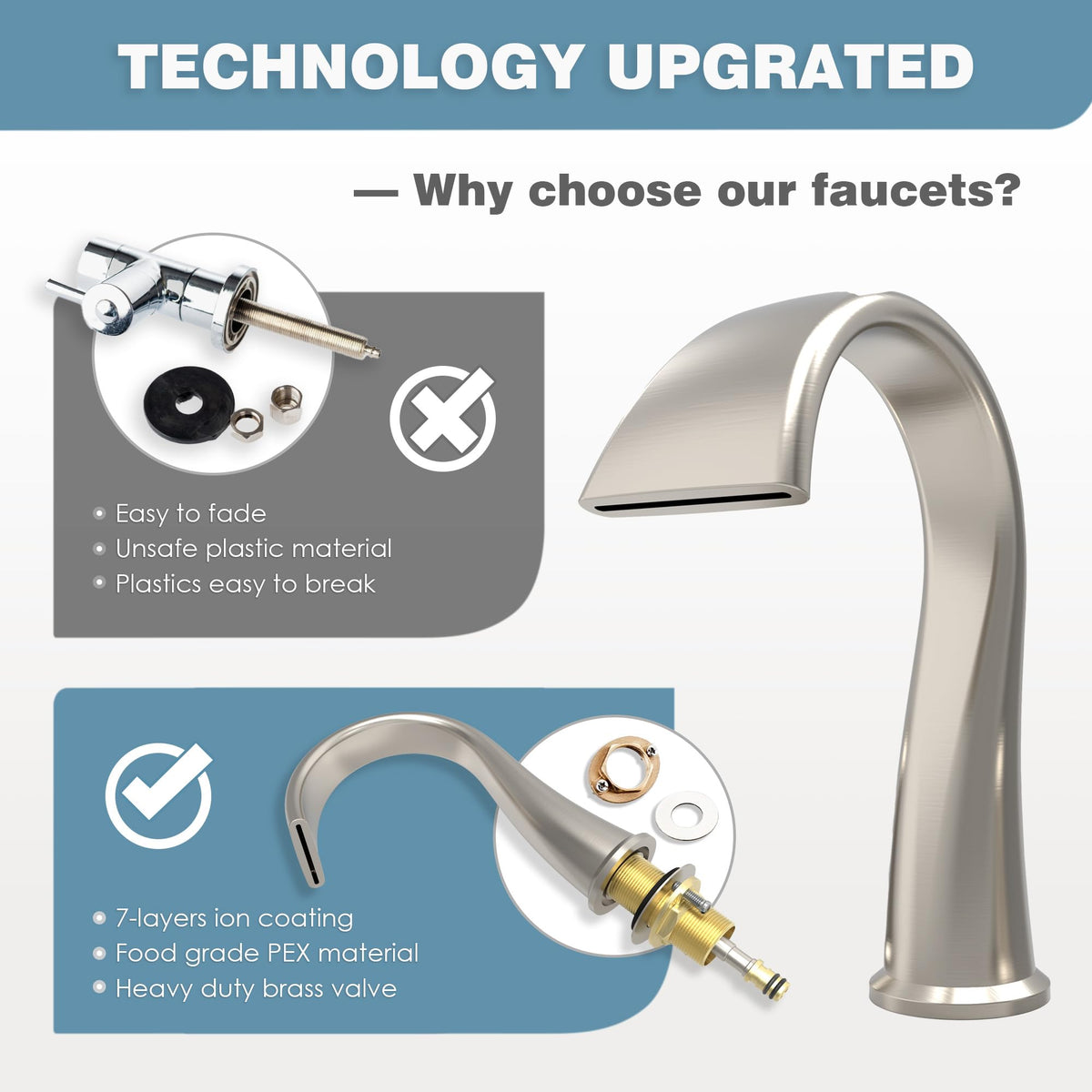 Sankecao pop-up drain included for easy basin setup
