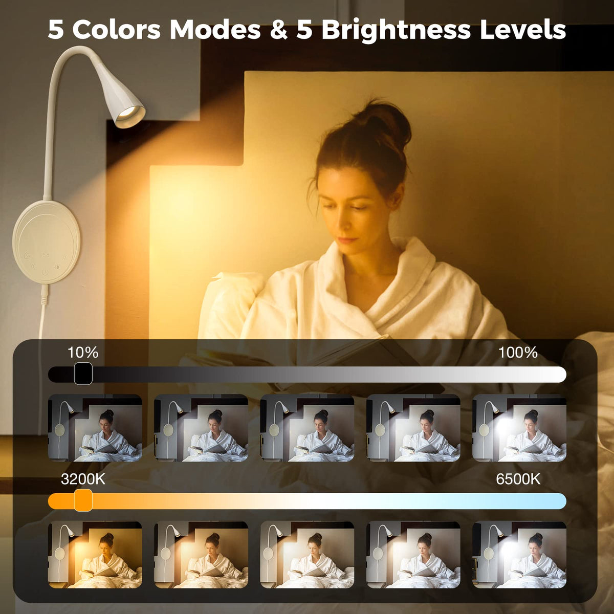 SANKEDOU 10-LED beam delivers bright page-focused lighting