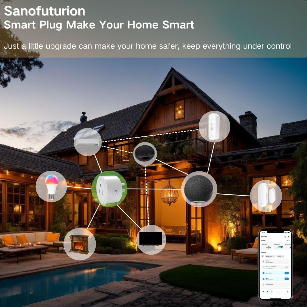 Sanofuturion WiFi Smart Plug fits standard outlets without blocking neighboring sockets