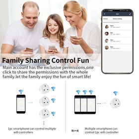 Sanofuturion WiFi Smart Plug highlights safety features like surge protection