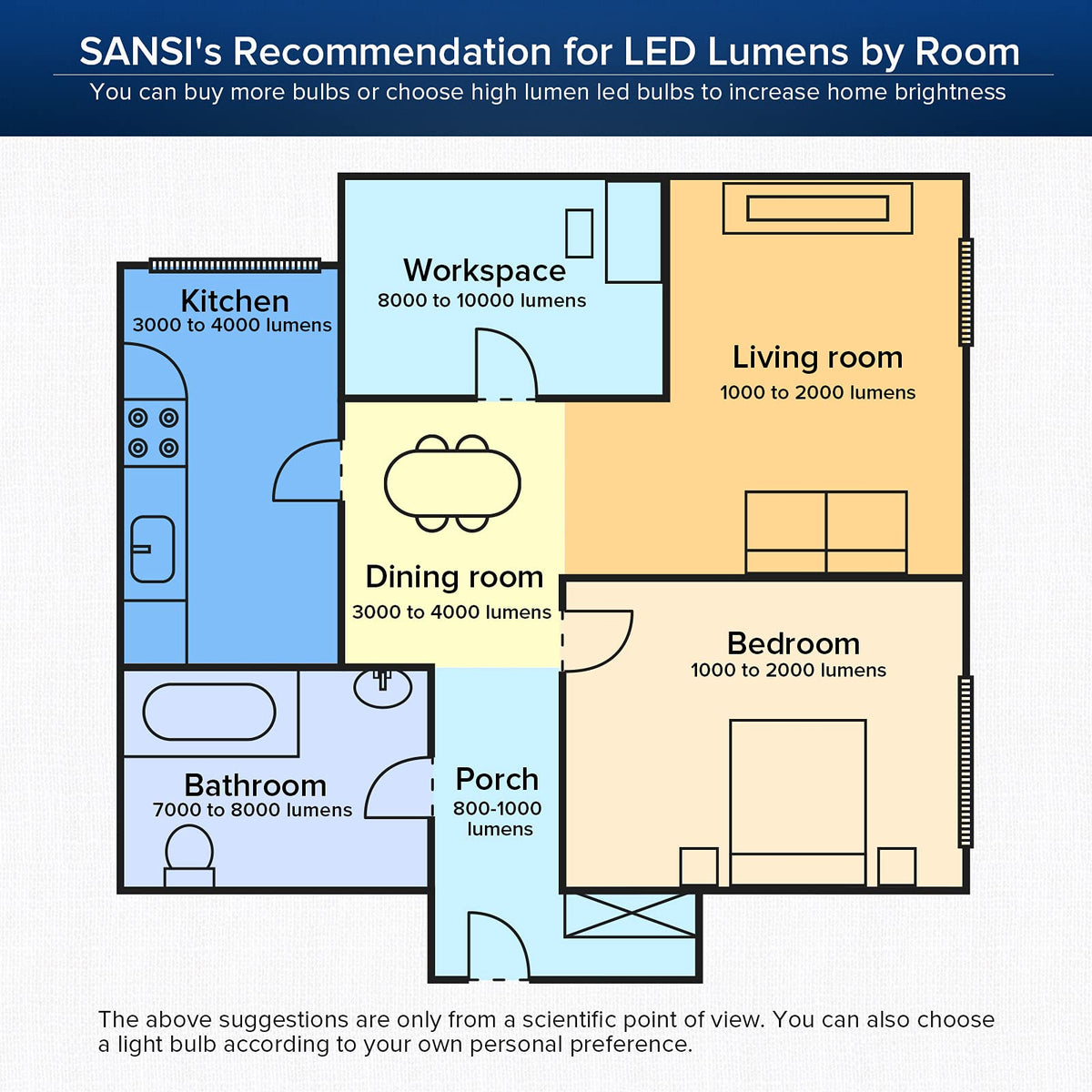 SANSI A15 LED bulb 4-pack packaging image showing convenient multi-room lighting.