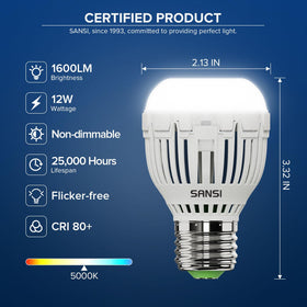 SANSI A15 LED bulb close-up of ceramic heat sink for efficient cooling.