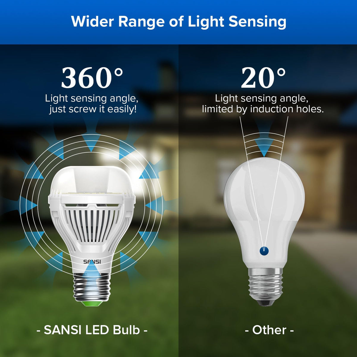 SANSI A19 dusk-to-dawn patio light for convenient night lighting.