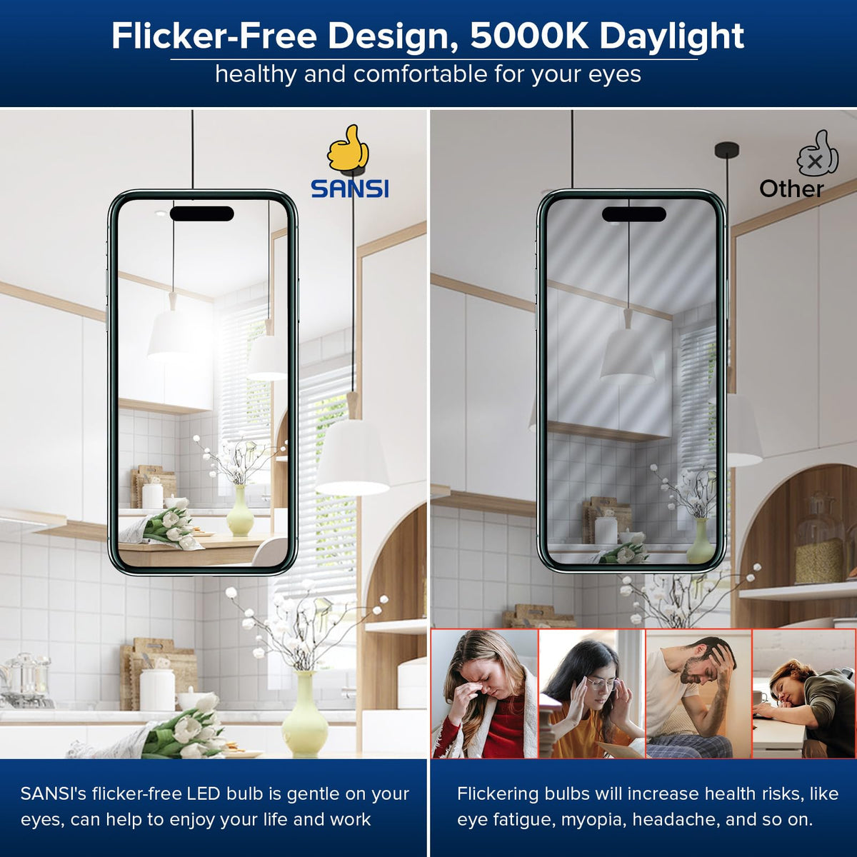 SANSI flicker-free emission supports comfortable tasks and reading.