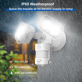 SANSI IP65 weatherproof shell resists rain, dust, and UV exposure