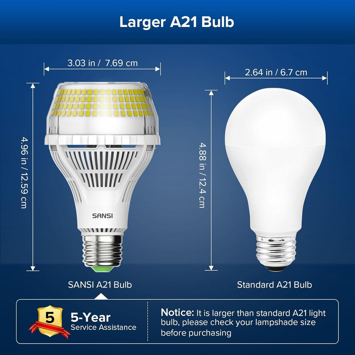 SANSI LED bulbs with E26 base for quick, easy retrofits in existing fixtures.